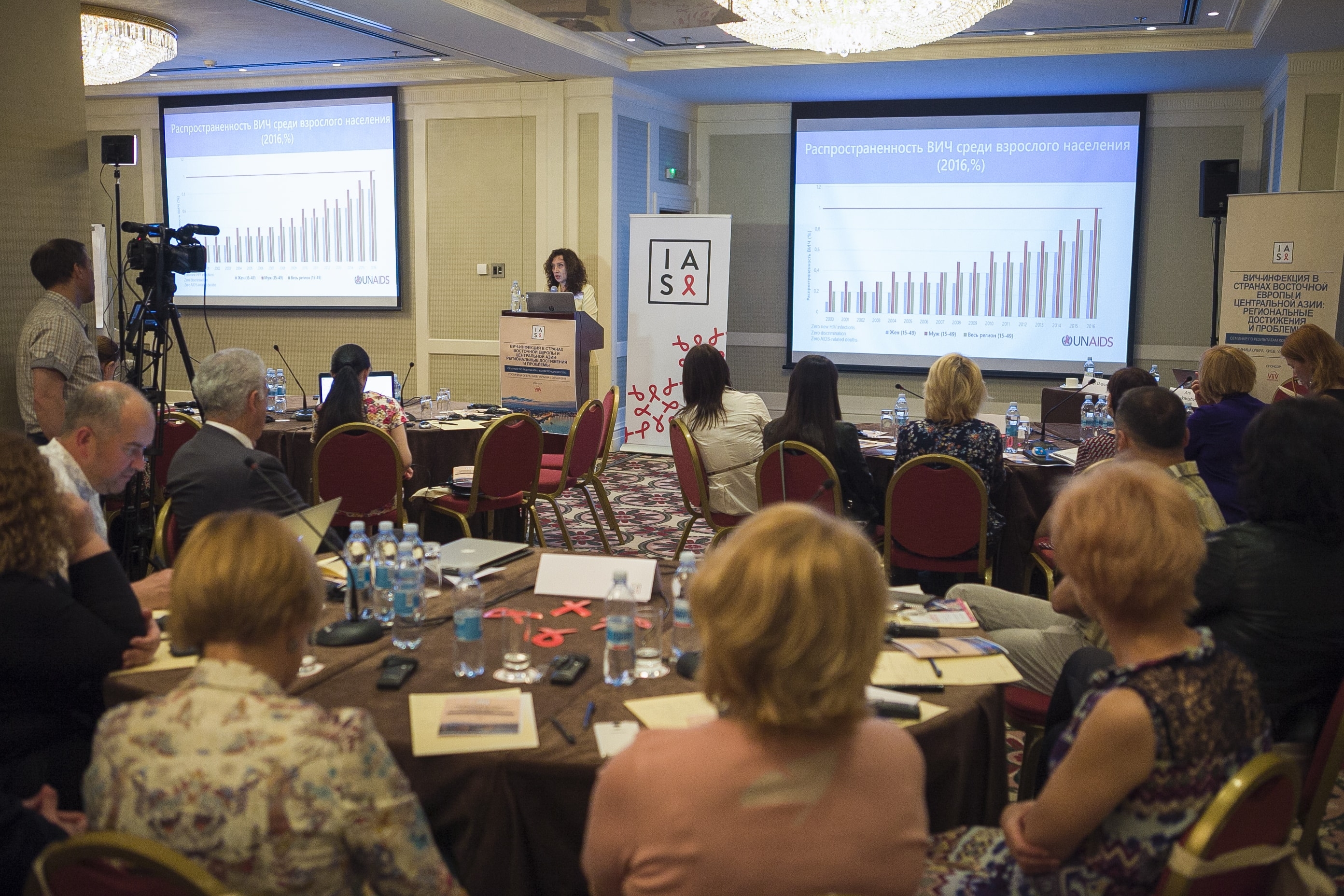 Семінар «ВІЛ-інфекція у країнах Східної Європи і Центральної Азії: регіональні досягнення і проблеми»